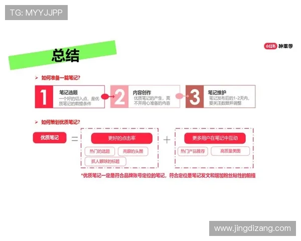 letou.com在合法合规运营方面的措施与行业监管情况分析