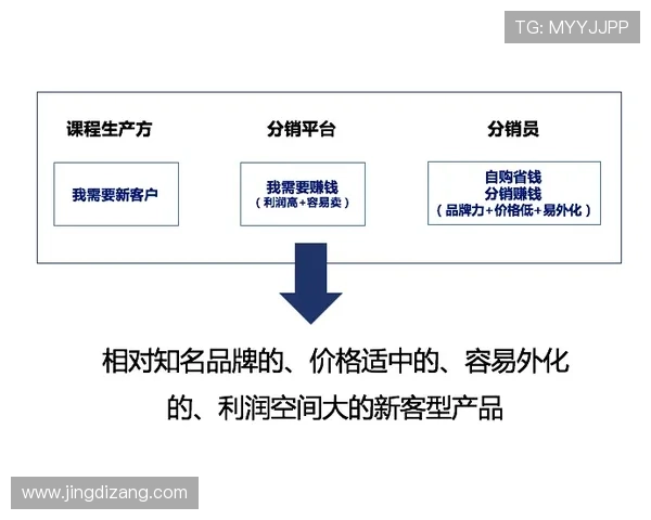 乐投平台怎么样：是否值得信赖的优缺点全面解析