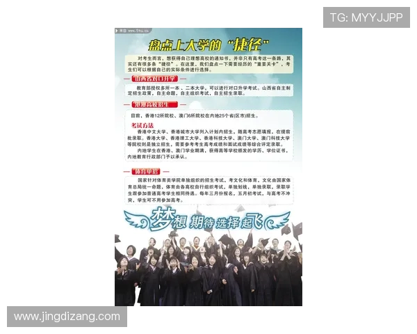 体育学校网站在招生宣传中的作用与提升策略详解 体育学校网站在招生宣传中的作用与提升策略详解